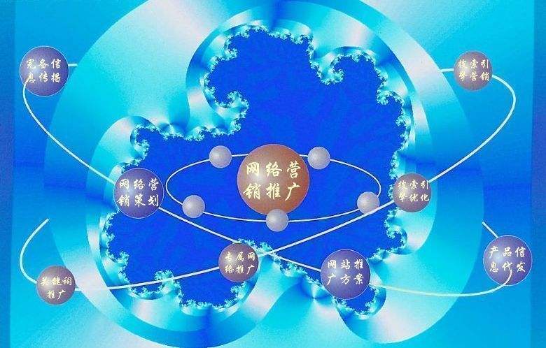 讷河新媒体运营企业需要掌握的网络推广技巧有哪些